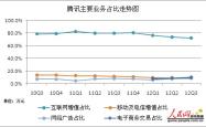 线上电子娱乐游戏平台(网址：733.cz)